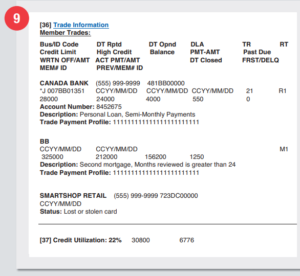 The A to Z of the Equifax Credit Report – BHM Financial