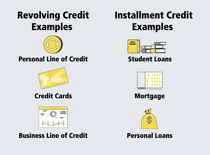 installment and revolving